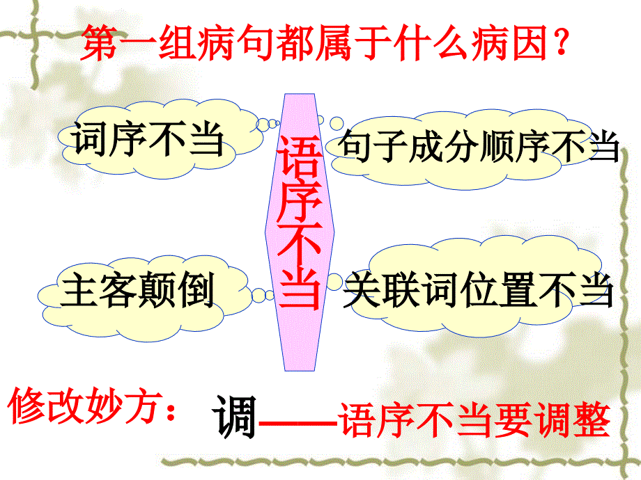 病句（上课）_第4页