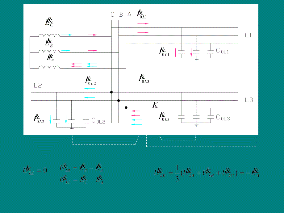 接地故障与保护ppt课件012_第3页