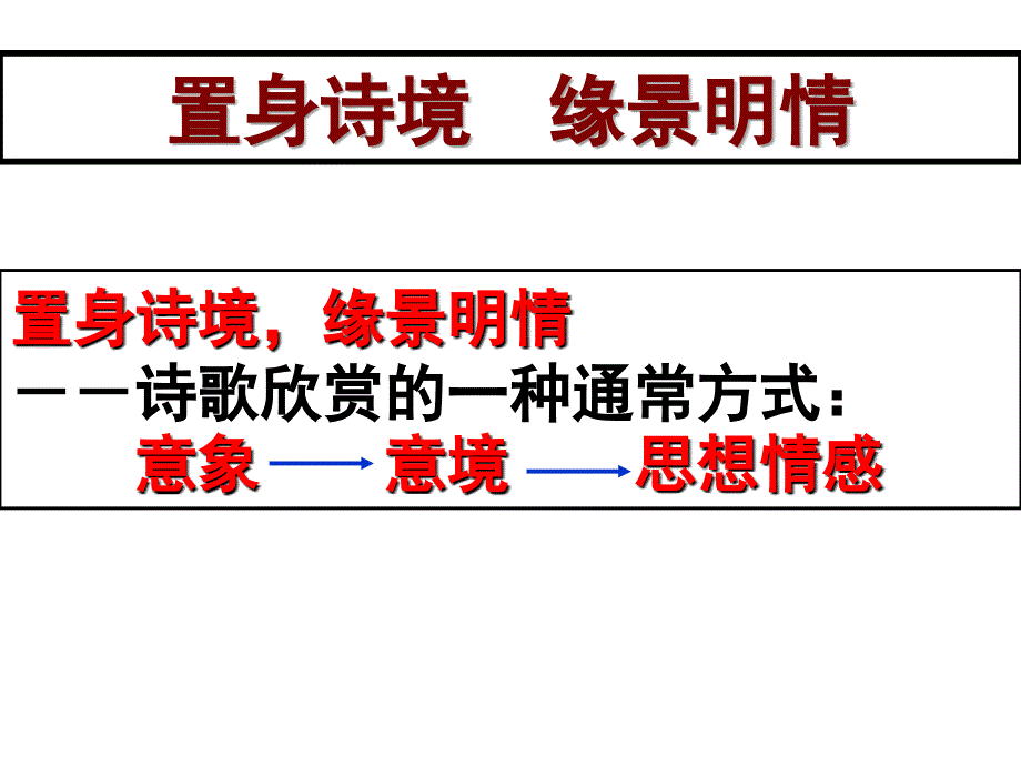 登岳阳楼(实用)_第1页