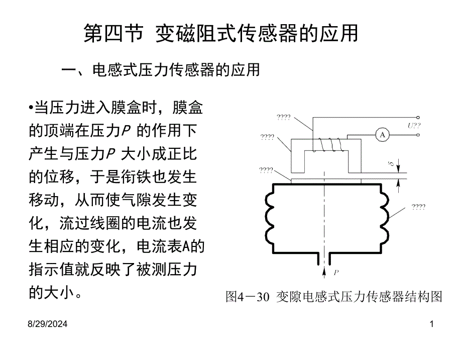 图4-30变隙电感式压力传感器结构图_第1页