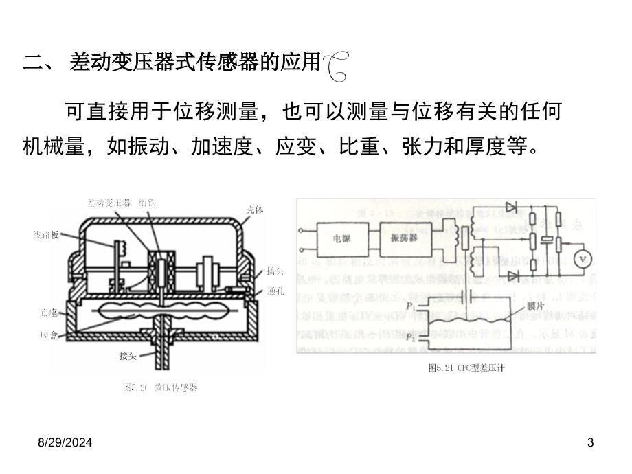 图4-30变隙电感式压力传感器结构图_第3页