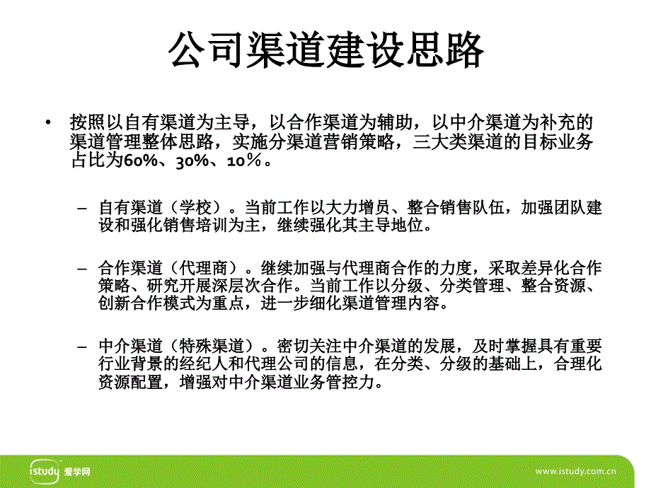 渠道部建设思路与相关建议_第3页