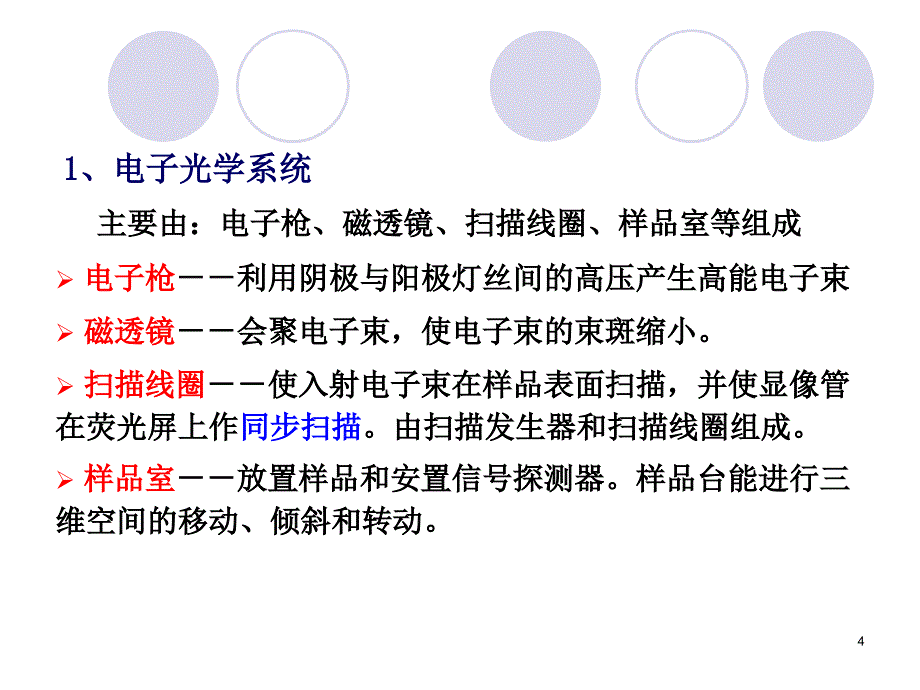 第四章 扫描电镜课件.ppt_第4页