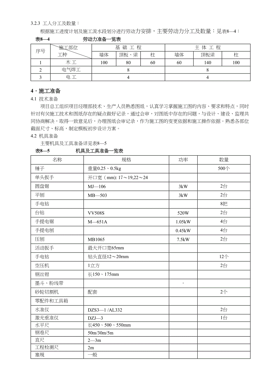 模板工程施工方案(2)（天选打工人）.docx_第4页