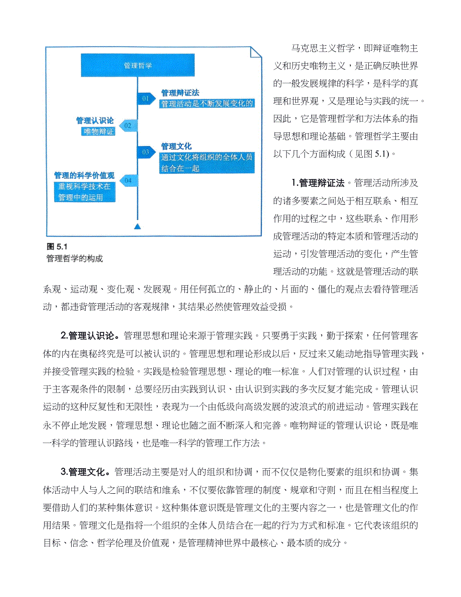 管理学原则与方法第05章管理的基本方法_第2页