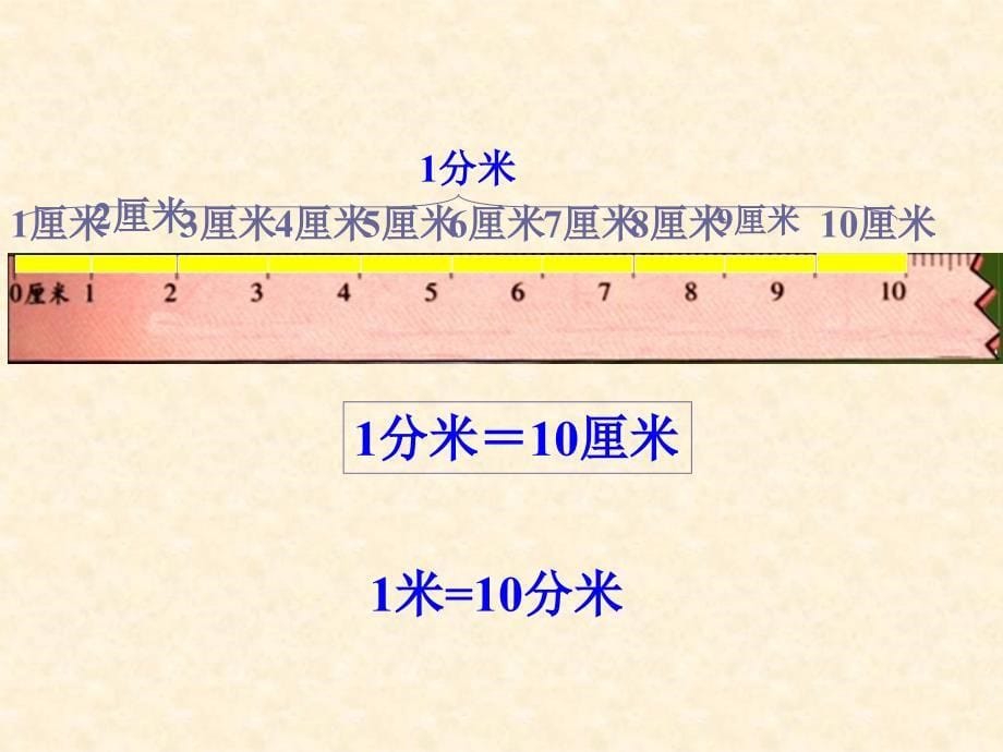 毫米和分米的认识课件_第5页