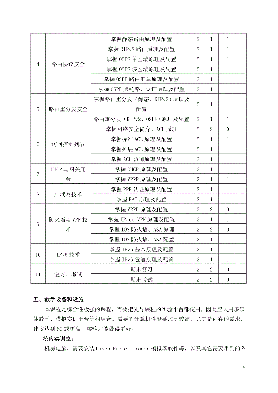 《网络信息安全》课程标准_第4页