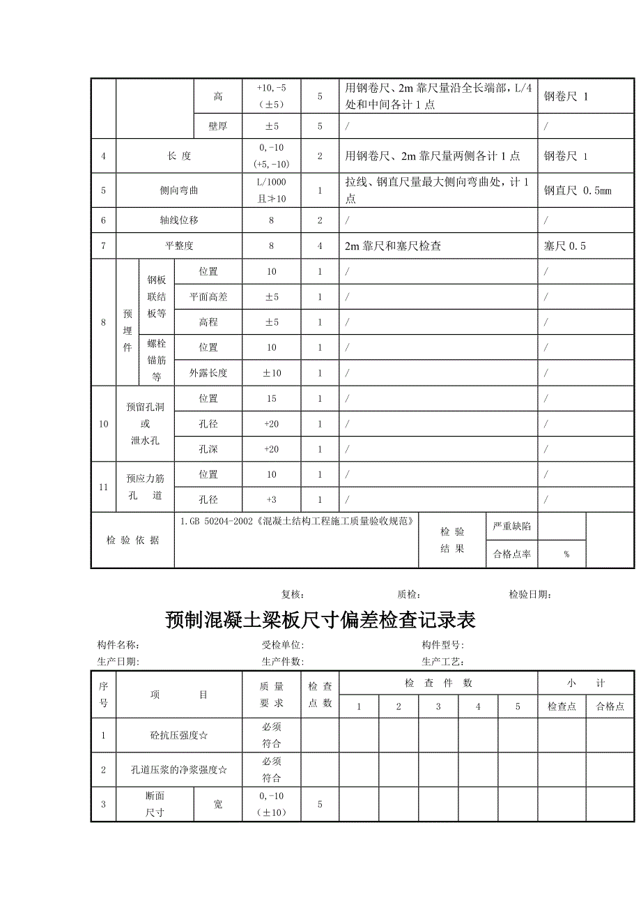 作业指导书构件外观检测细则(版)_第4页