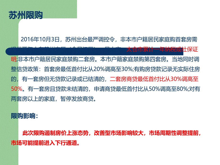 太仓2016年住宅市场年报_第4页