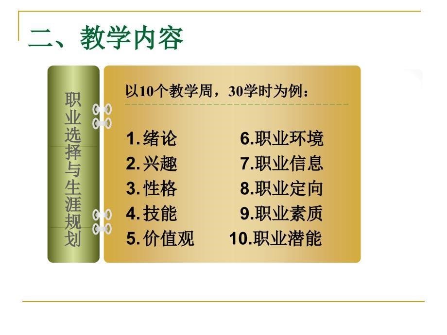 课堂教学ppt课件_第5页