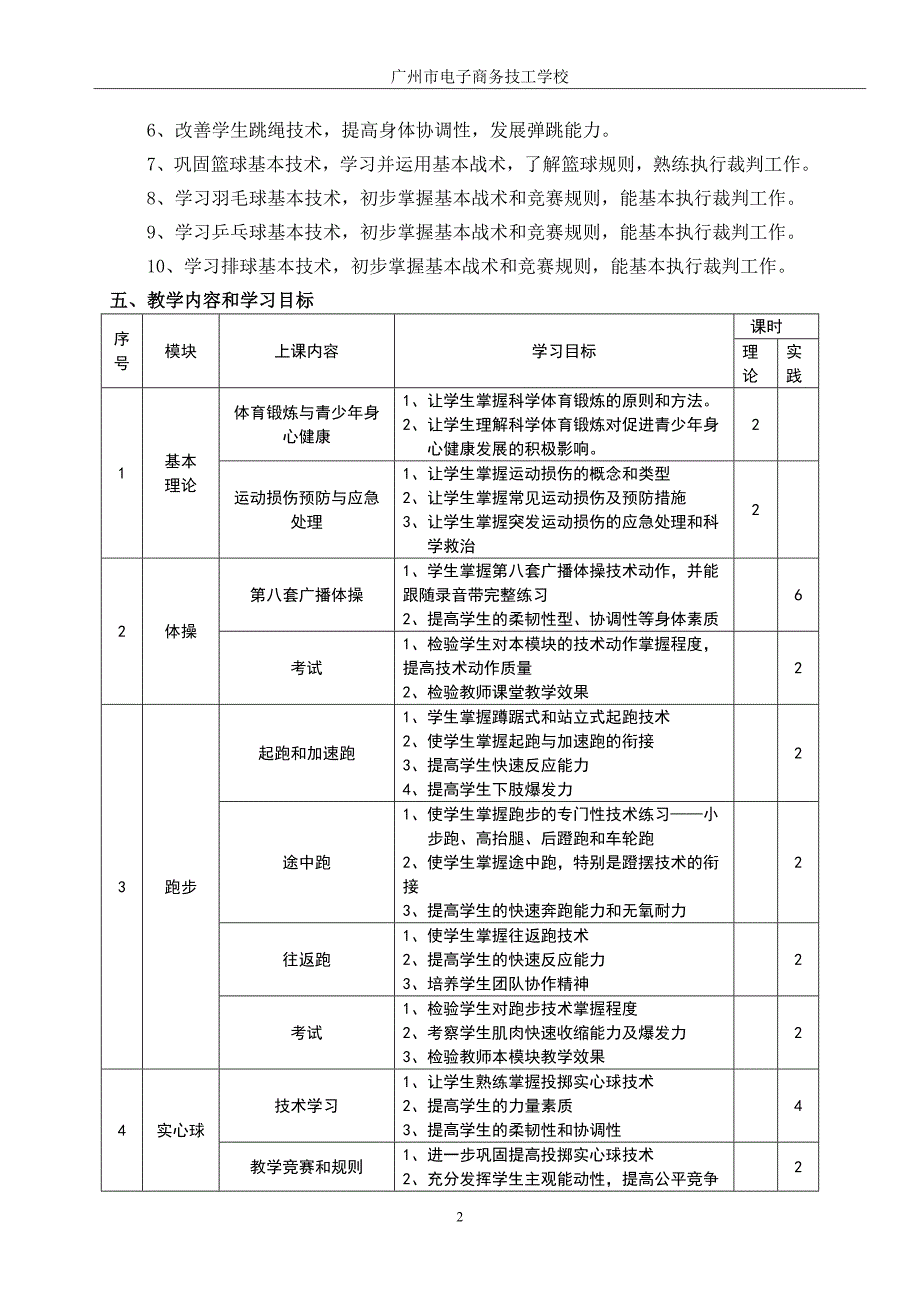 6《体育与健康》课程标准_第2页