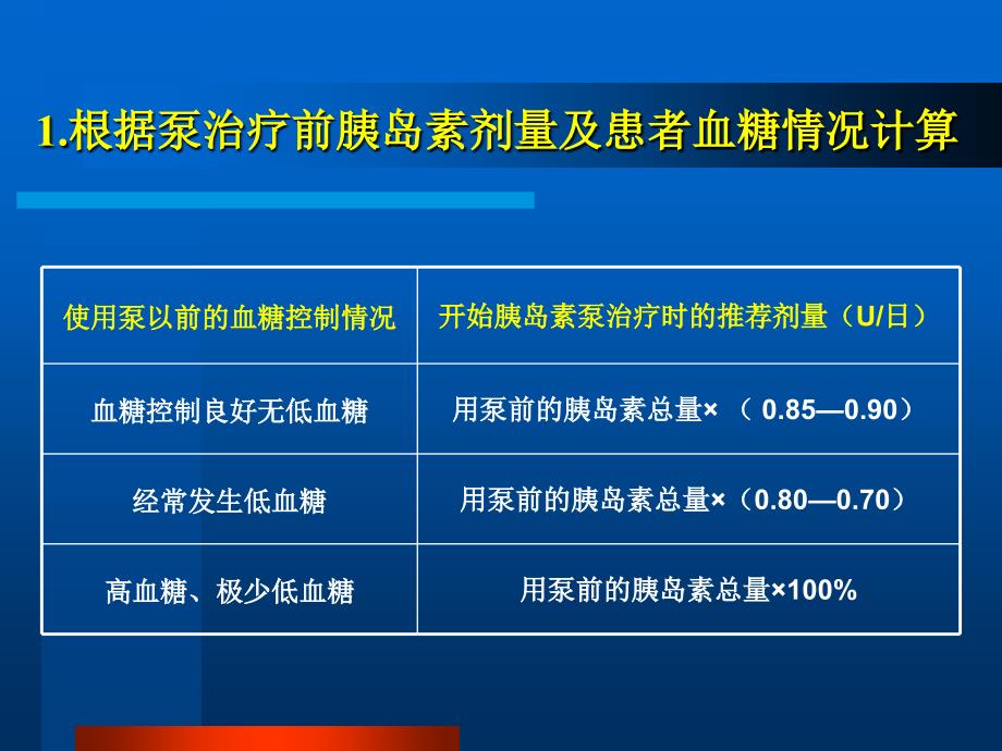 丹纳胰岛素泵使用操作ppt课件_第4页