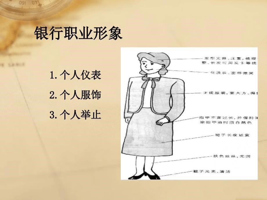 银行柜员服务礼仪_第5页