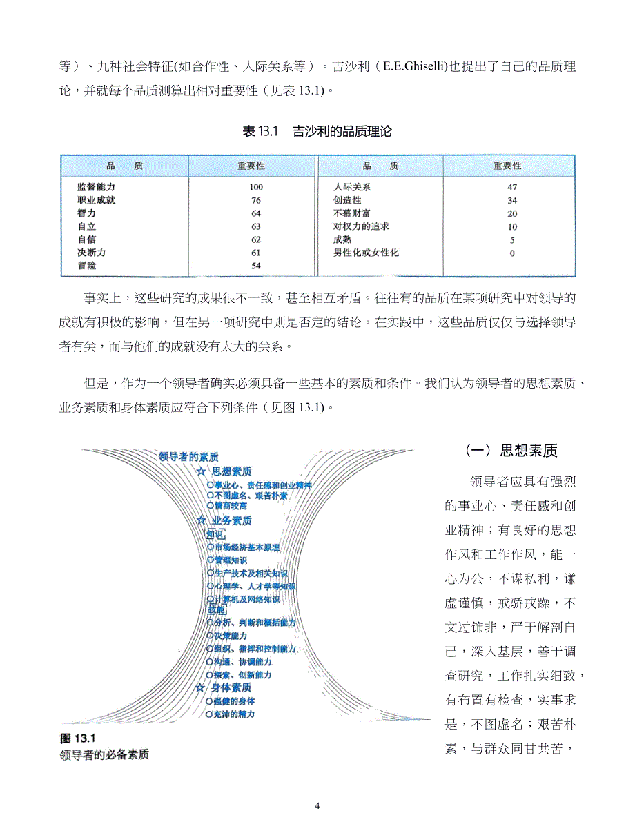 管理学原则与方法第13章领导与领导者_第4页