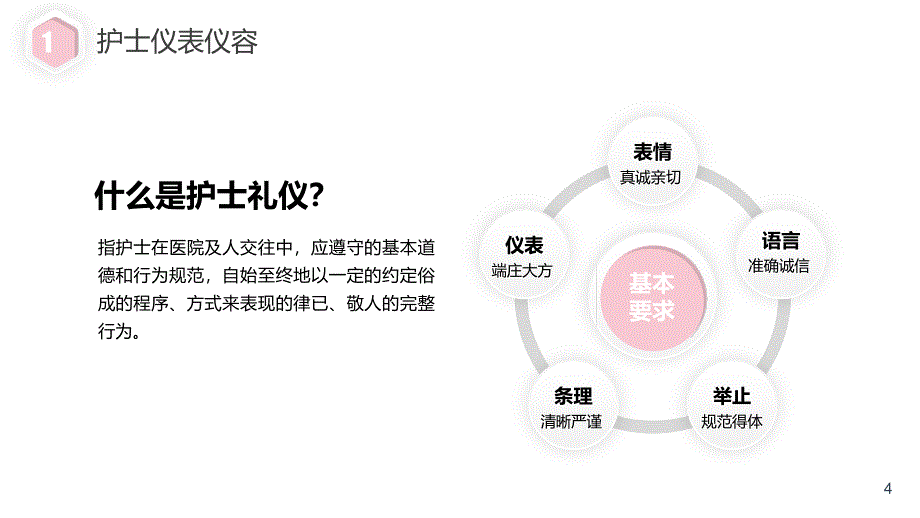 护士护理礼仪(2)_第4页