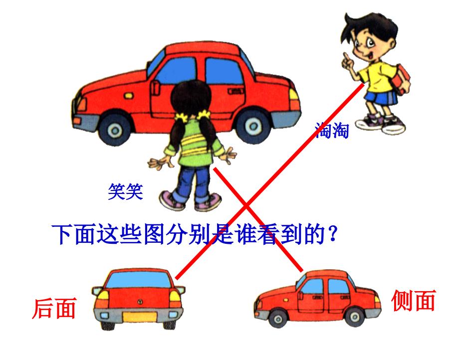 人教版二年级数学上册课件_观察物体[精品]_第4页