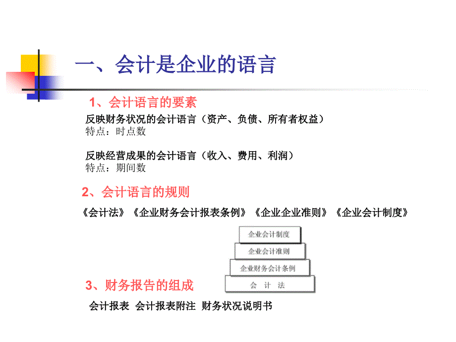 财务报表基础知识培训_第3页