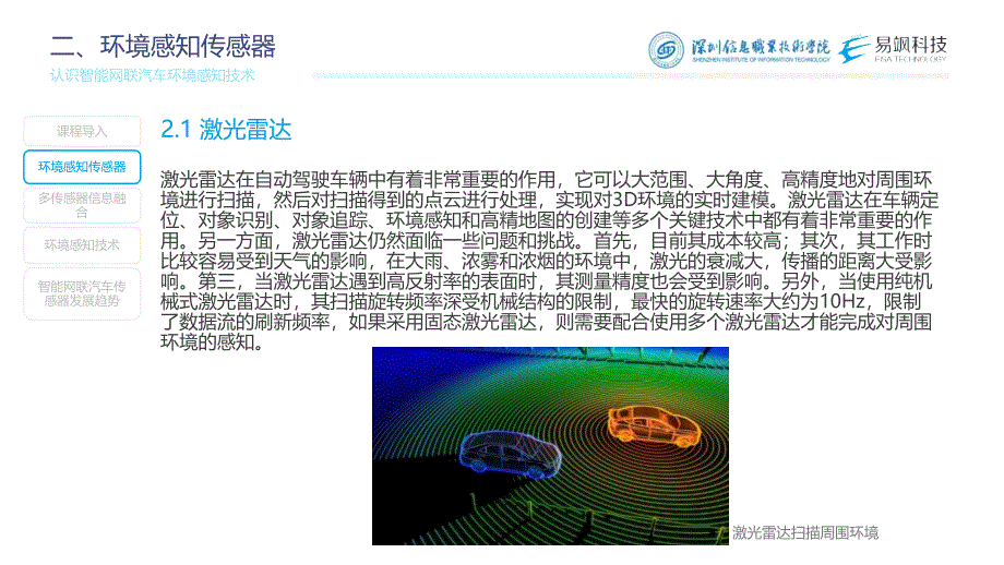 汽车智能传感器技术与应用项目一知识准备2：认识智能网联汽车环境感知技术_第4页