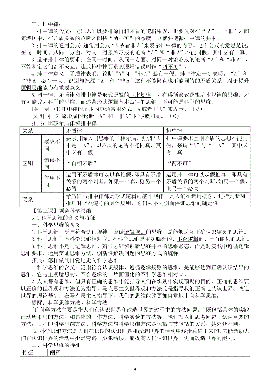 高中政治2025届高考选择性必修三《逻辑与思维》知识点_第4页