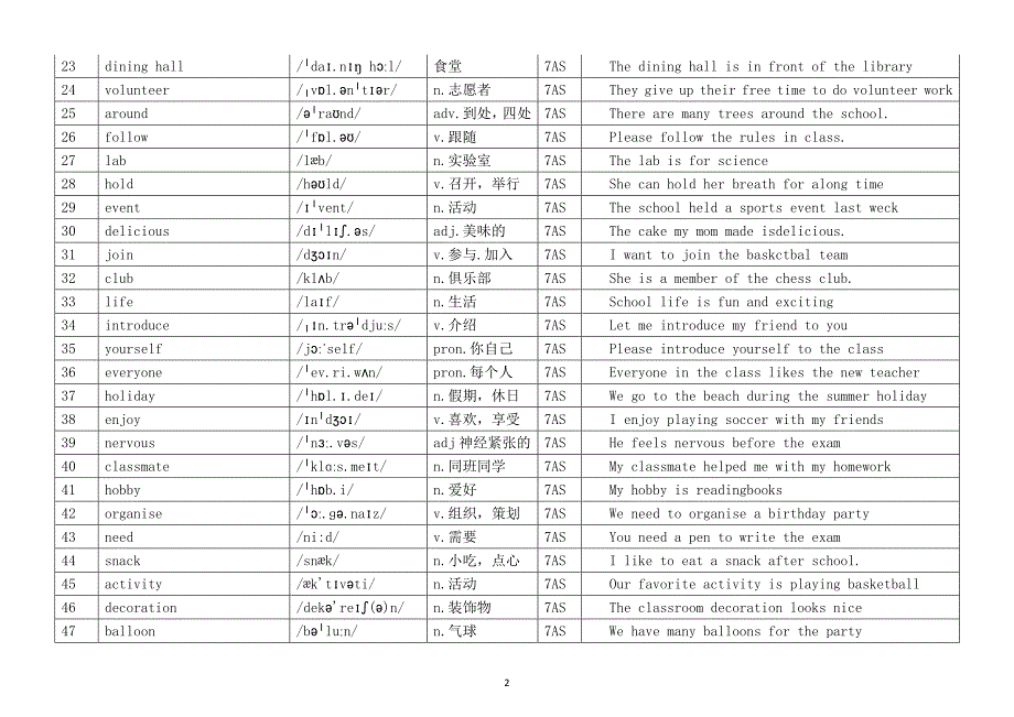 初中英语新外研版七年级上册全册单词表（2024秋）2_第2页