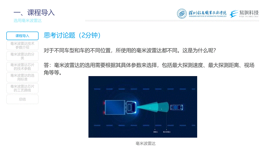 汽车智能传感器技术与应用项目四知识准备2：选用毫米波雷达（课件）2023.1.31_第2页