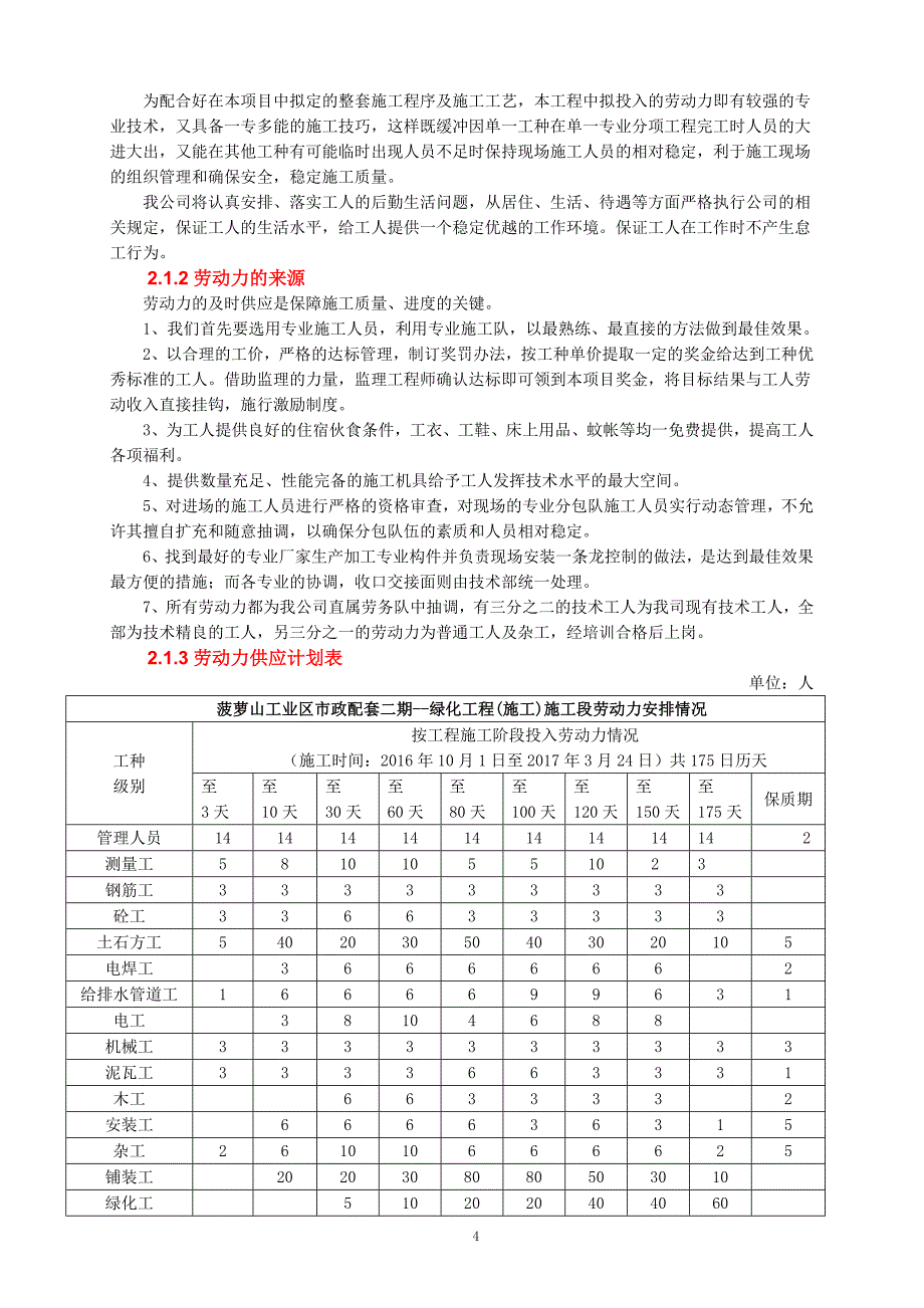 主要机械设备、劳动力和主要周转材料的需求计划表、相关说明.doc_第4页