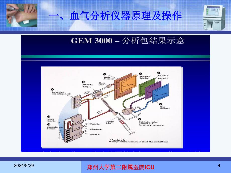 动脉血气分析讲诉课件_第4页