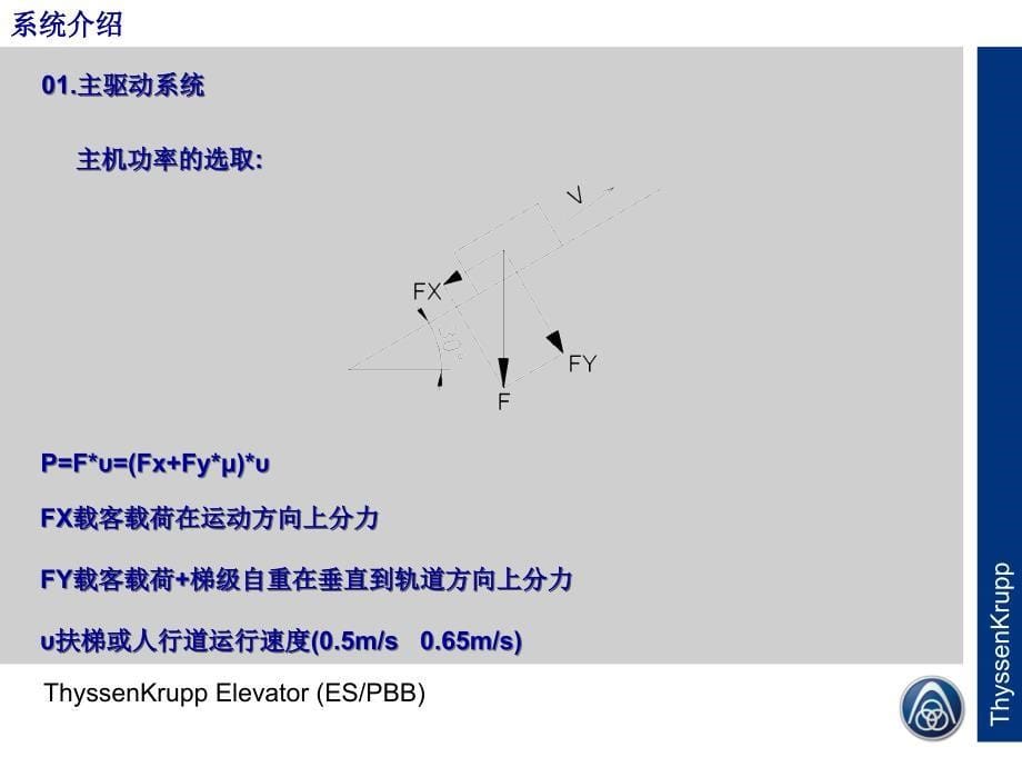 蒂森克虏伯扶梯介绍_第5页