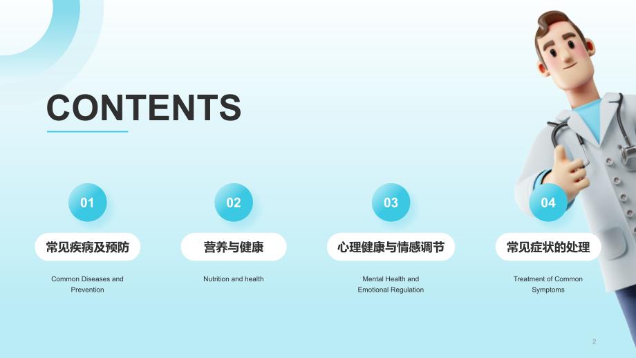 蓝色3d医学专业知识科普医药行业通用ppt模板_第2页