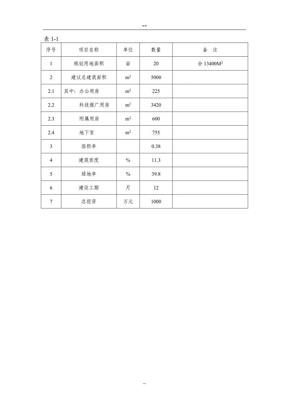 xx市科普馆建设工程项目可行性策划书.doc_第5页