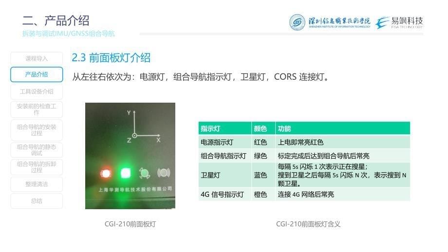 汽车智能传感器技术与应用项目六项目实施1：拆装与调试imu与gnss组合导航（课件） 2023.2.17_第5页