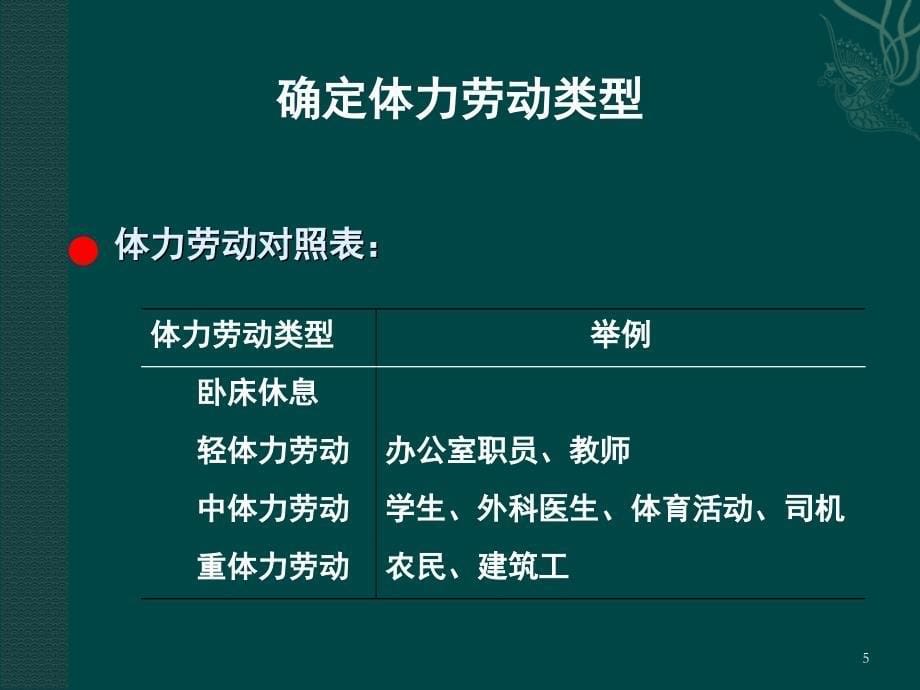 如何计算糖尿病人的饮食_第5页