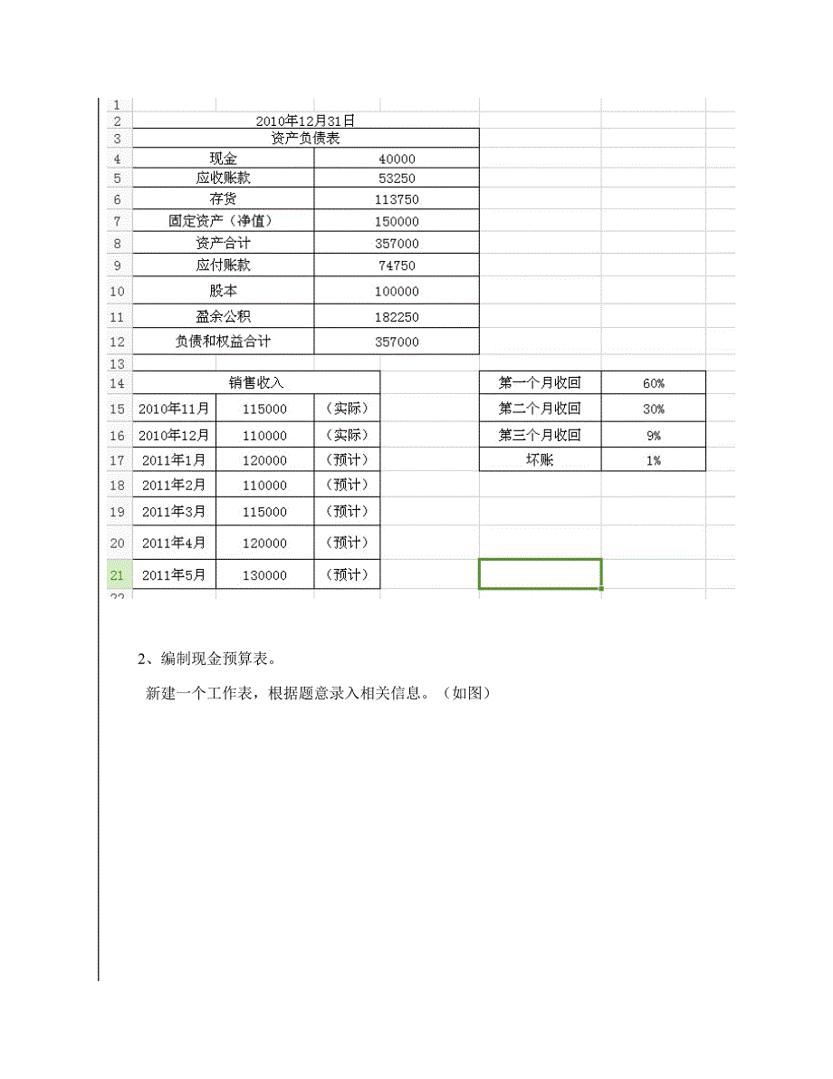 管理会计全面预算实验报告_第3页