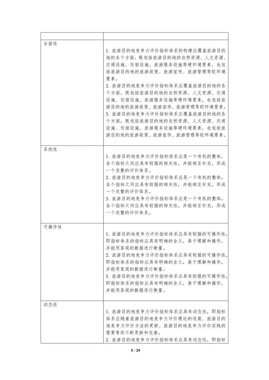 旅游目的地竞争力评价指标体系_第5页