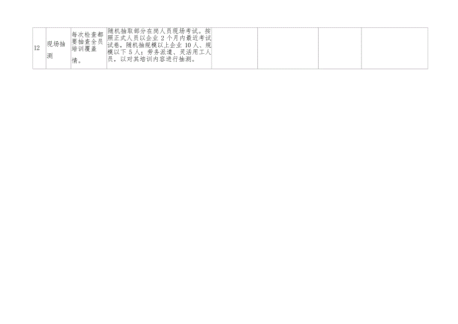 安全生产教育培训检查指导手册_第3页