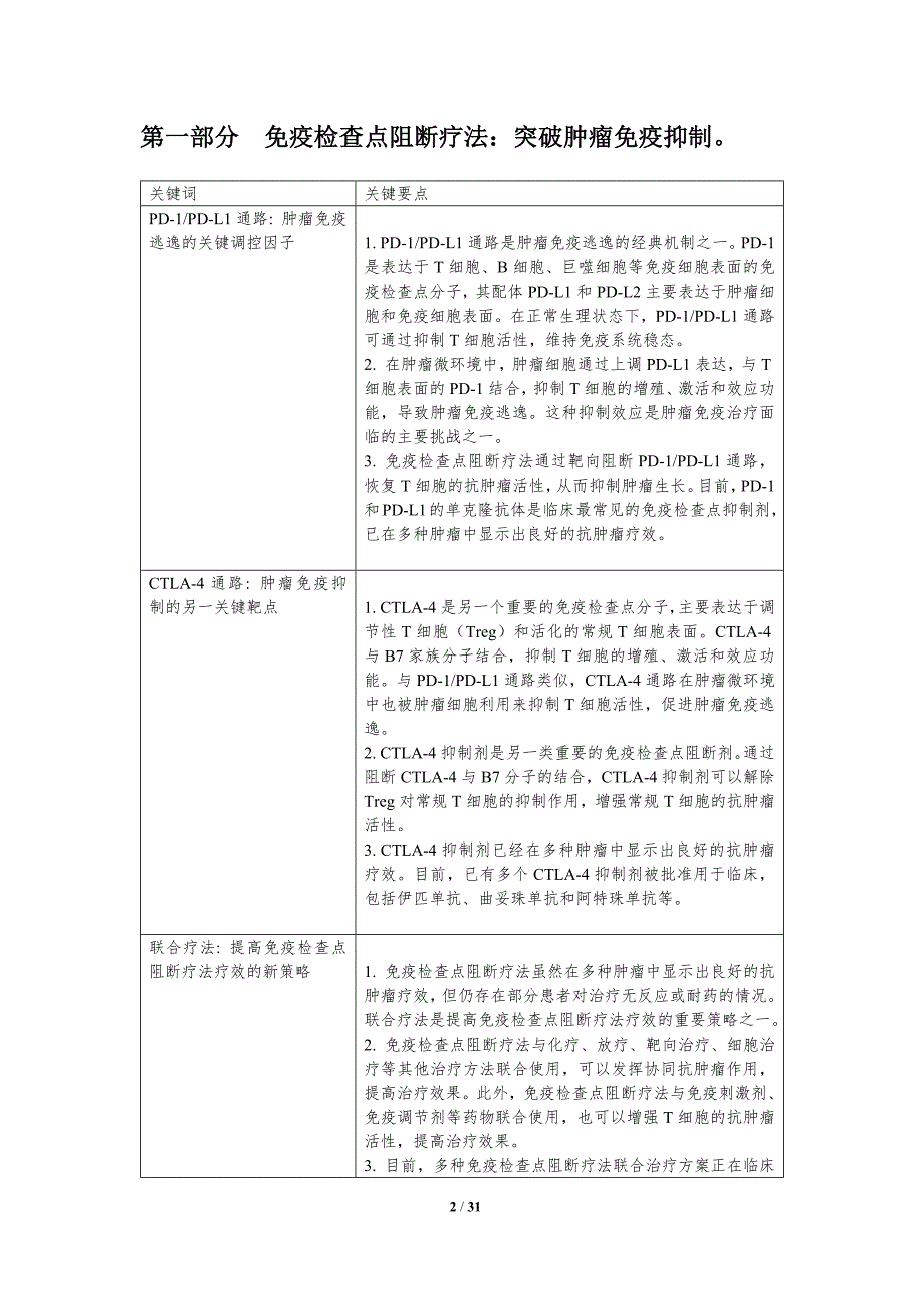 新型靶向肿瘤免疫治疗策略探索_第2页