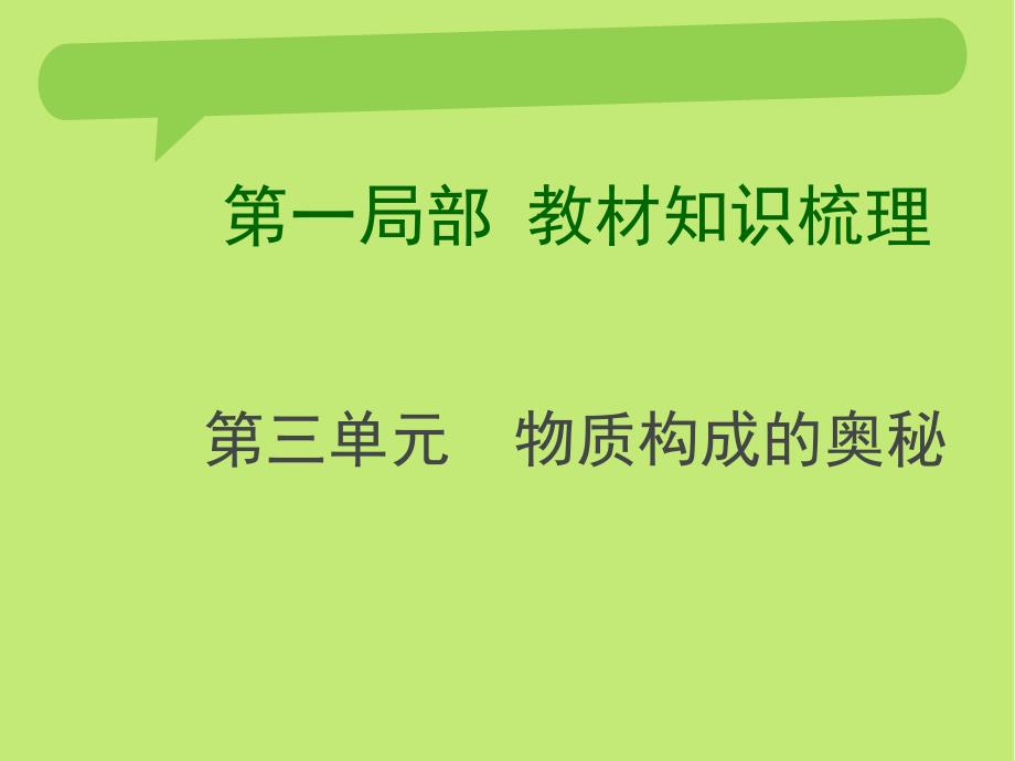 初三化学第三单元复习课件ppt课件_第1页