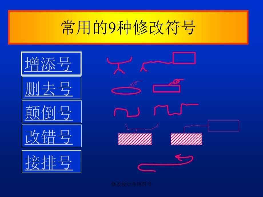 修改校对常用符号课件_第5页