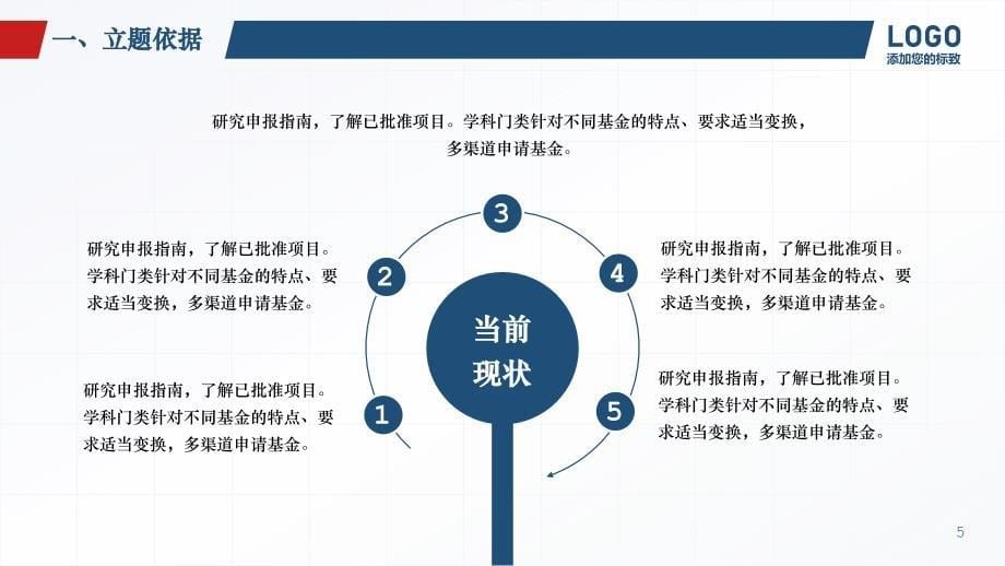 医学课题申报答辩研究目标及过程ppt模板_第5页