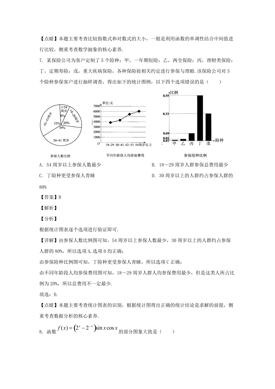 贵州省2020届高三数学4月模拟考试试题理【含解析】_第4页