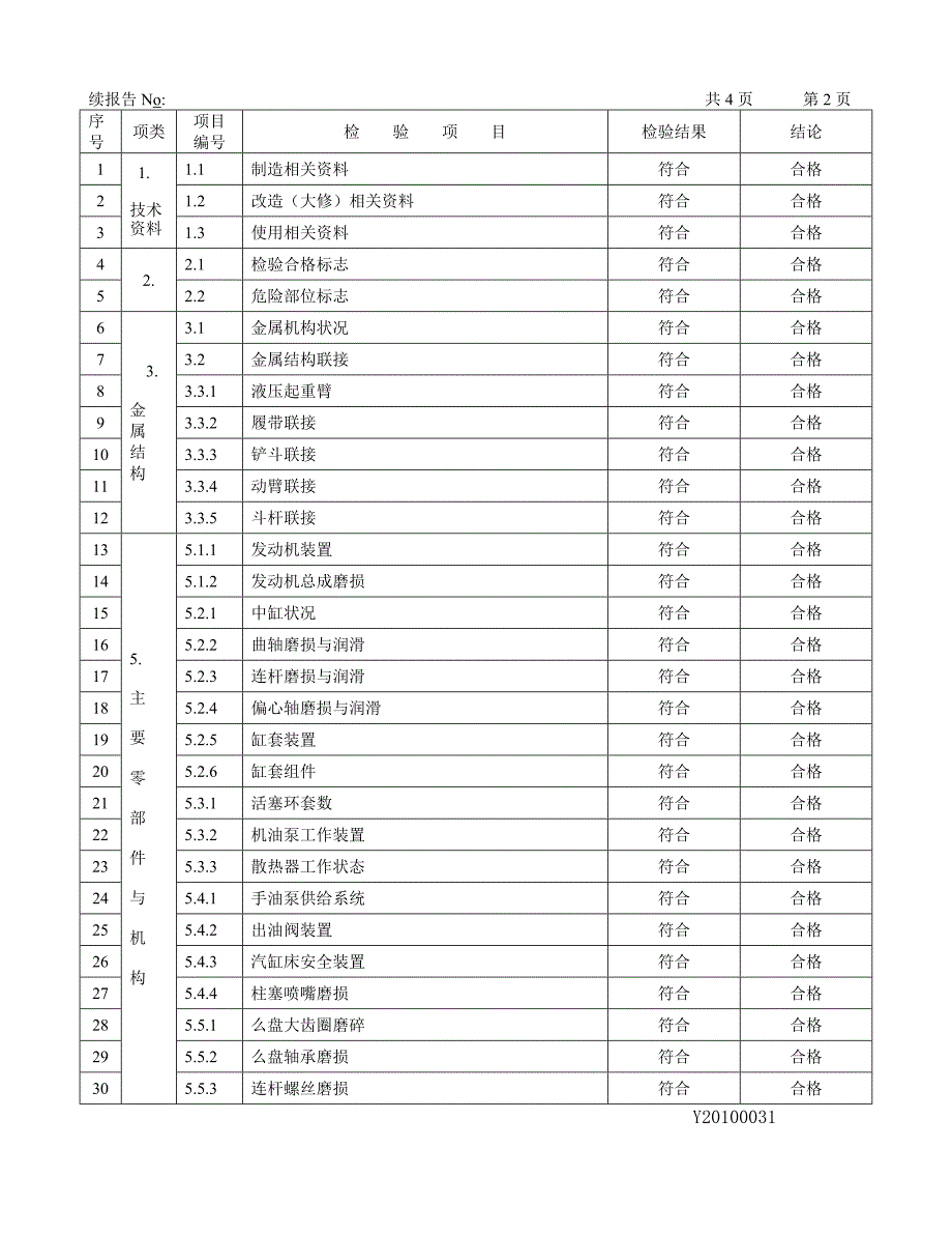 挖掘机检验报告.doc_第3页