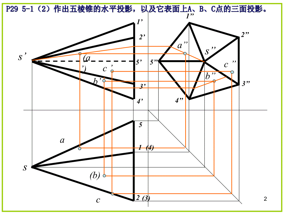 机械制图第五章部分答案名师制作优质教学资料_第2页