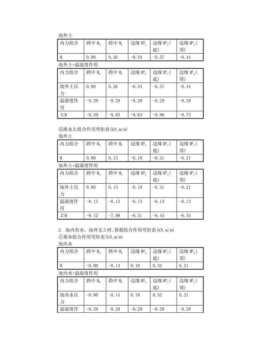 干化池结构计算书_第5页