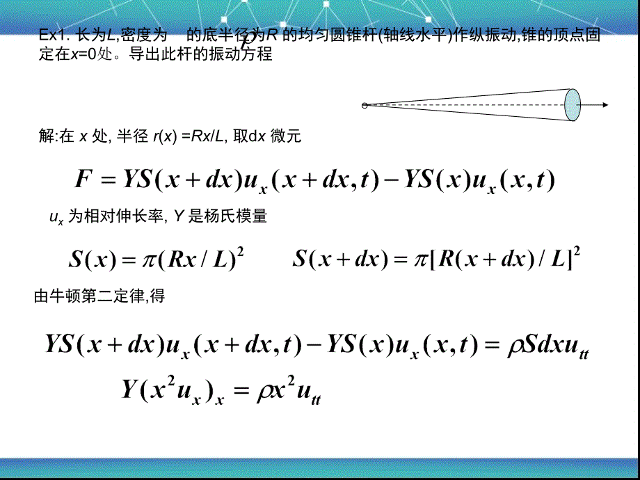 数理方程与特殊函数数理方程复习_第2页