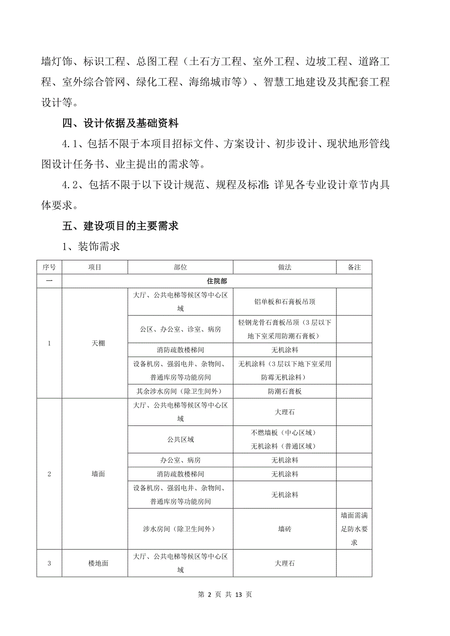 医院二期工程设计任务书_第2页