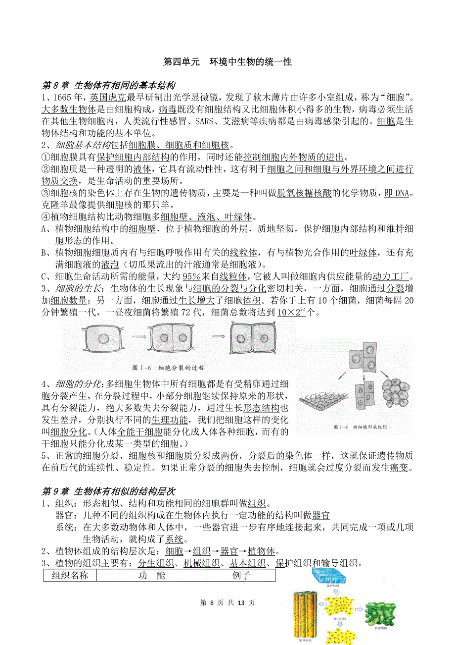 苏科版七下生物背诵手册_第1页