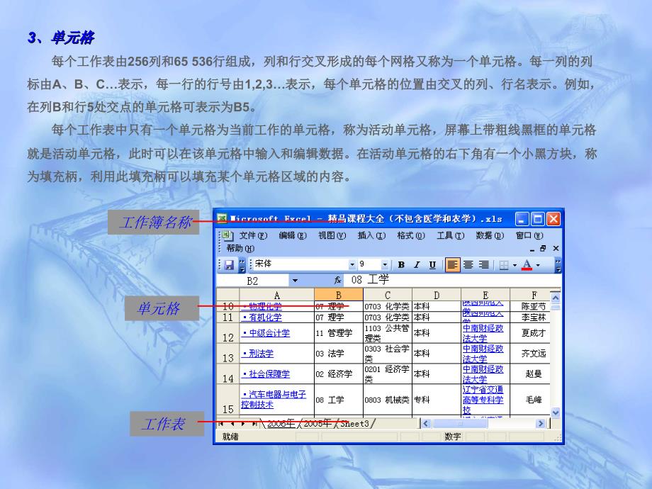 excel电子表格入门教程ppt课件_第4页