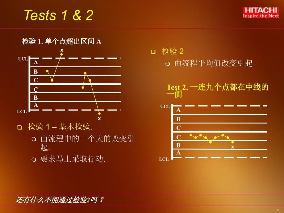 spc连续第二部分_第5页